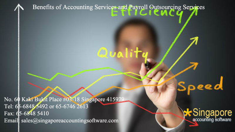 Benefits of Accounting Services and Payroll Outsourcing Services