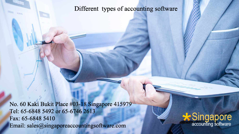 Different types of accounting software